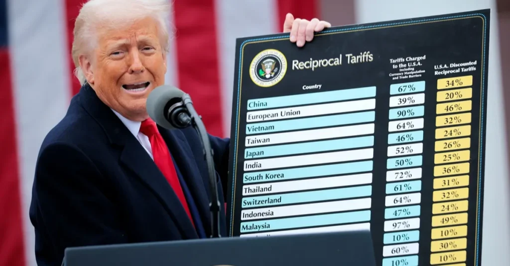 Medtech giants brace for tariff shocks as earnings season begins